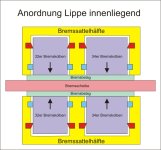 Anordnung Dichtungen 4 Kolben Bremszange-a.jpg