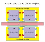 Anordnung Dichtungen 4 Kolben Bremszange-b.jpg