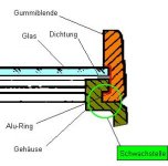 Schwachstelle_d.jpg