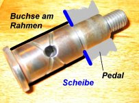 Pedallager.jpg Pedallager.jpg