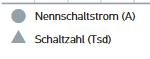 Schließer-Relais_Hella5.jpg