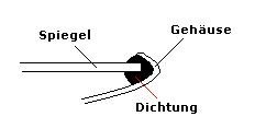 spiegel.jpg