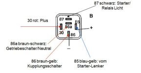 Startrelais-Farben.jpg