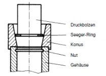 TECH_DESIGN_pic4_1D_DE.JPG