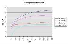 Ladebilanz.jpg