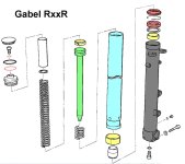 Gabel RxxR.jpg