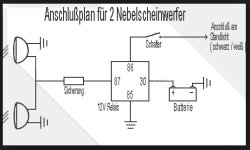 Nebelscheinwerfer.JPG