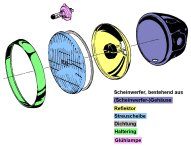 Scheinwerfer-Teile.jpg