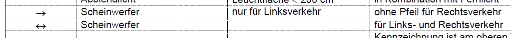 kennzeichnung.PNG