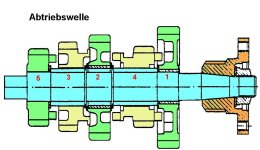 Abtriebswelle.jpg