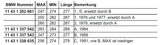 Oelstab.jpg