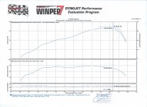 Leistungsmessung PHM 40.jpg