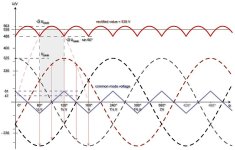 750px-DC_voltage_profile_of_B6_three-phase_full-wave_rectifier.jpg