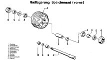 Radlager vorn.jpg