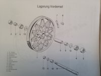 Handbuch Vorderrad.jpg