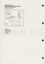 BMW Elektrische Schaltpläne Motorräder 2, ab Modelle '88_page404_image370.jpg