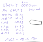 Mischformel_008_Ceylon Gold.png