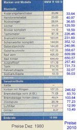 Preise 1980.jpg