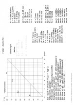 Öldruckfeder stark .jpg