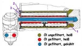 Ölfilter_m_Kühler.jpg