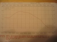 drehmoment 119_1916.jpg