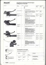MAGURA Katalog.jpg