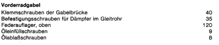 Gabelverschluss.png