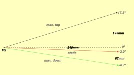 swingarm100travel.jpg