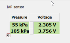 IAP-Sensor.png