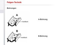 bohrung_a_b.JPG
