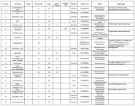 R100_7 Liste.jpg