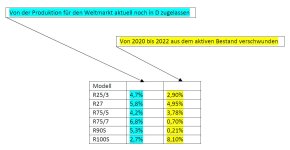 Statistik.jpg