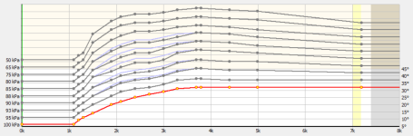 220523_Zündkurve_BMW_R65LS_modifiziert.png