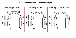 Zündkontakt Ersatz HZE 05.jpg