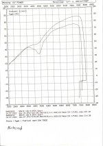 SP 2V SPORT 1.jpg