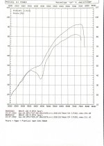 SP 2V SPORT 2.jpg