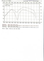 SP 2V SPORT 3.jpg