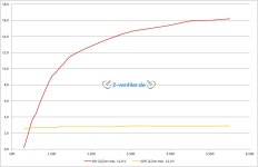 Messung-008_2022-12-29.jpg