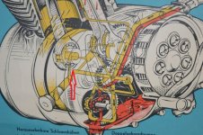 Ölkreilauf Max Motor -Schlammhülsen.jpg