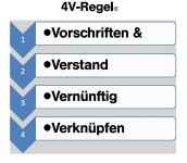 4V Regel.jpg