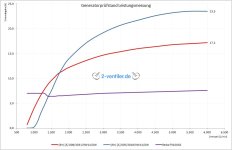 GEN-005-3018-Bedarf-KB.jpg