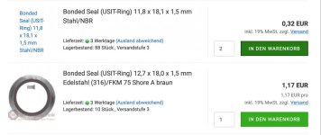 Usit- Ring Gabel.jpg