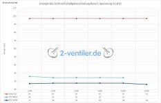 mJ-Zuendspulen-TEC_2024-07-02.jpg