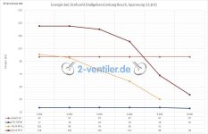 mJ-Zuendspulen_Dyna-Bosch-TEC-MP08.jpg