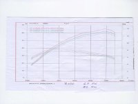 Leistung R100 Umbau.jpg