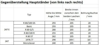 Hauptständer_b.jpg