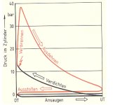 Arbeitsdiagramm.jpg