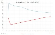 Strom-Telefunken-Defekt.jpg