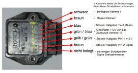 Belegung Schaltgerät.JPG