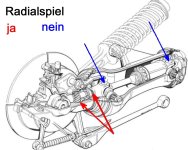 Antriebsspiel.jpg